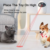 Automatic Laser-Cat Toy